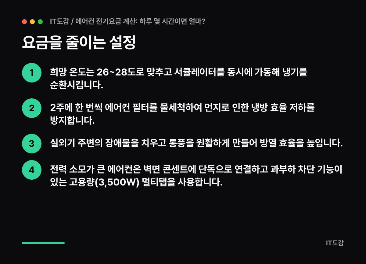 요금을 줄이는 설정 요약 카드: 희망 온도는 26~28도로 맞추고 서큘레이터를 동시에 가동해 냉기를 순환시킵니다., 2주에 한 번씩 에어컨 필터를 물세척하여 먼지로 인한 냉방 효율 저하를 방지합니다., 실외기 주변의 장애물을 치우고 통풍을 원활하게 만들어 방열 효율을 높입니다., 전력 소모가 큰 에어컨은 벽면 콘센트에 단독으로 연결하고 과부하 차단 기능이 