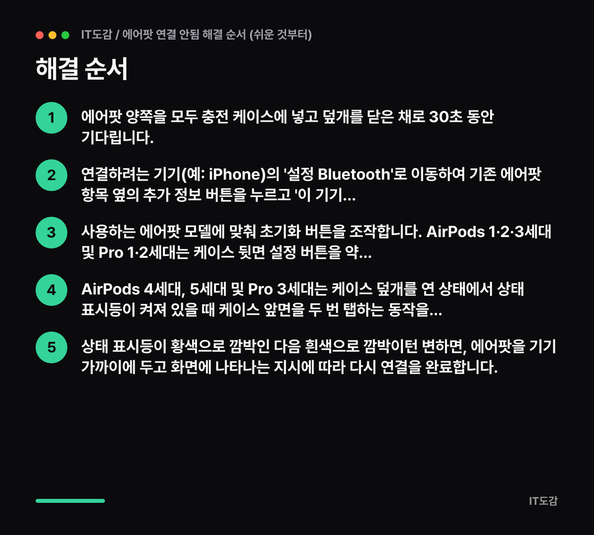 해결 순서 요약 카드: 에어팟 양쪽을 모두 충전 케이스에 넣고 덮개를 닫은 채로 30초 동안 기다립니다., 연결하려는 기기(예: iPhone)의 '설정 Bluetooth'로 이동하여 기존 에어팟 항목 옆의 추가 정보 버튼을 누르고 '이 기기…, 사용하는 에어팟 모델에 맞춰 초기화 버튼을 조작합니다. AirPods 1·2·3세대 및 Pro 1·2세대는 케이스