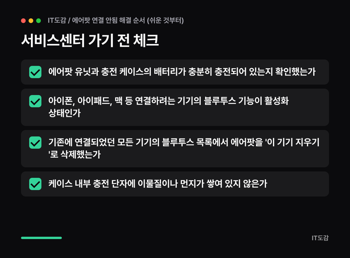 서비스센터 가기 전 체크 요약 카드: 에어팟 유닛과 충전 케이스의 배터리가 충분히 충전되어 있는지 확인했는가, 아이폰, 아이패드, 맥 등 연결하려는 기기의 블루투스 기능이 활성화 상태인가, 기존에 연결되었던 모든 기기의 블루투스 목록에서 에어팟을 '이 기기 지우기'로 삭제했는가, 케이스 내부 충전 단자에 이물질이나 먼지가 쌓여 있지 않은가